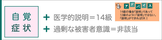 むち打ちの認定基準